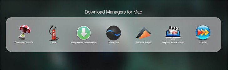Best Mac Download Sites